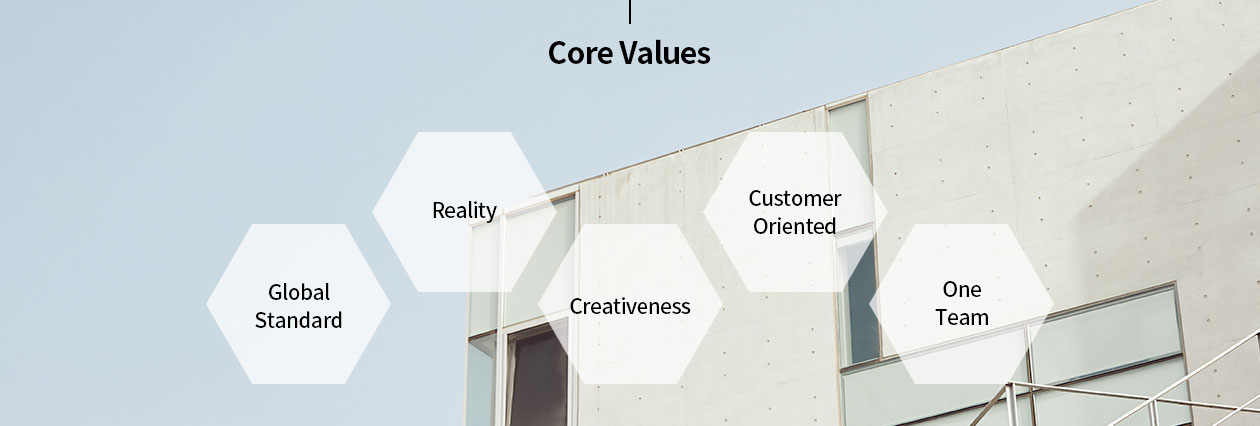 core values:global standard, reality, creativeness, customer oriented, one team